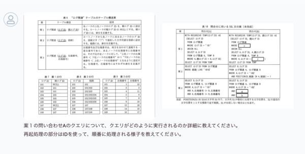 クエリがどのように処理されるかを示しています。