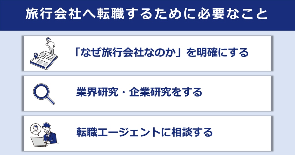 旅行会社に転職したいと思ったらすべきこと