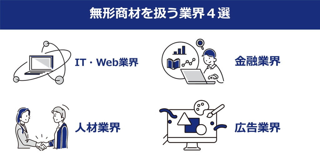 主な無形商材を扱う業界4選