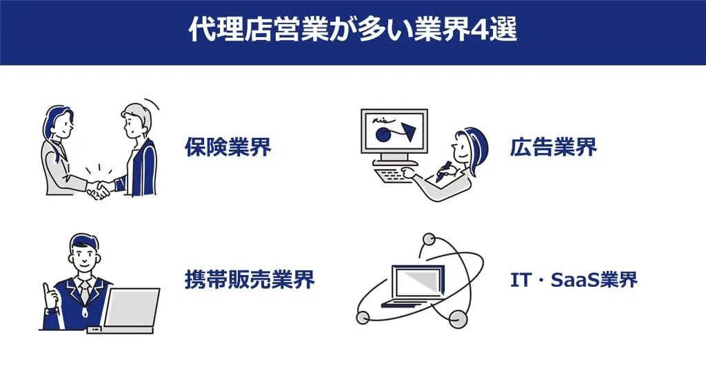 代理店営業が多い代表的な4つの業界（保険業界、広告業界、携帯販売業界、IT・SaaS業界）