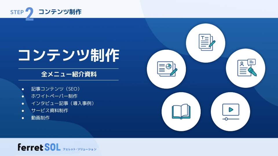 コンテンツ制作サービス紹介資料