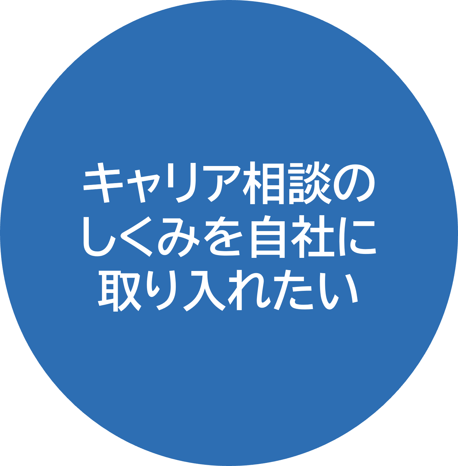 キャリア相談の仕組みを取り入れたい