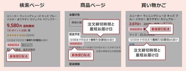 Rakuten最強翌日配送対象商品