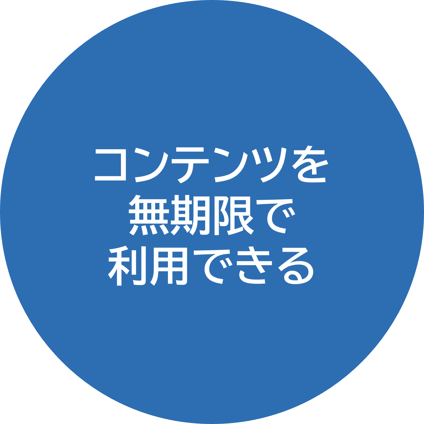 コンテンツを無期限で