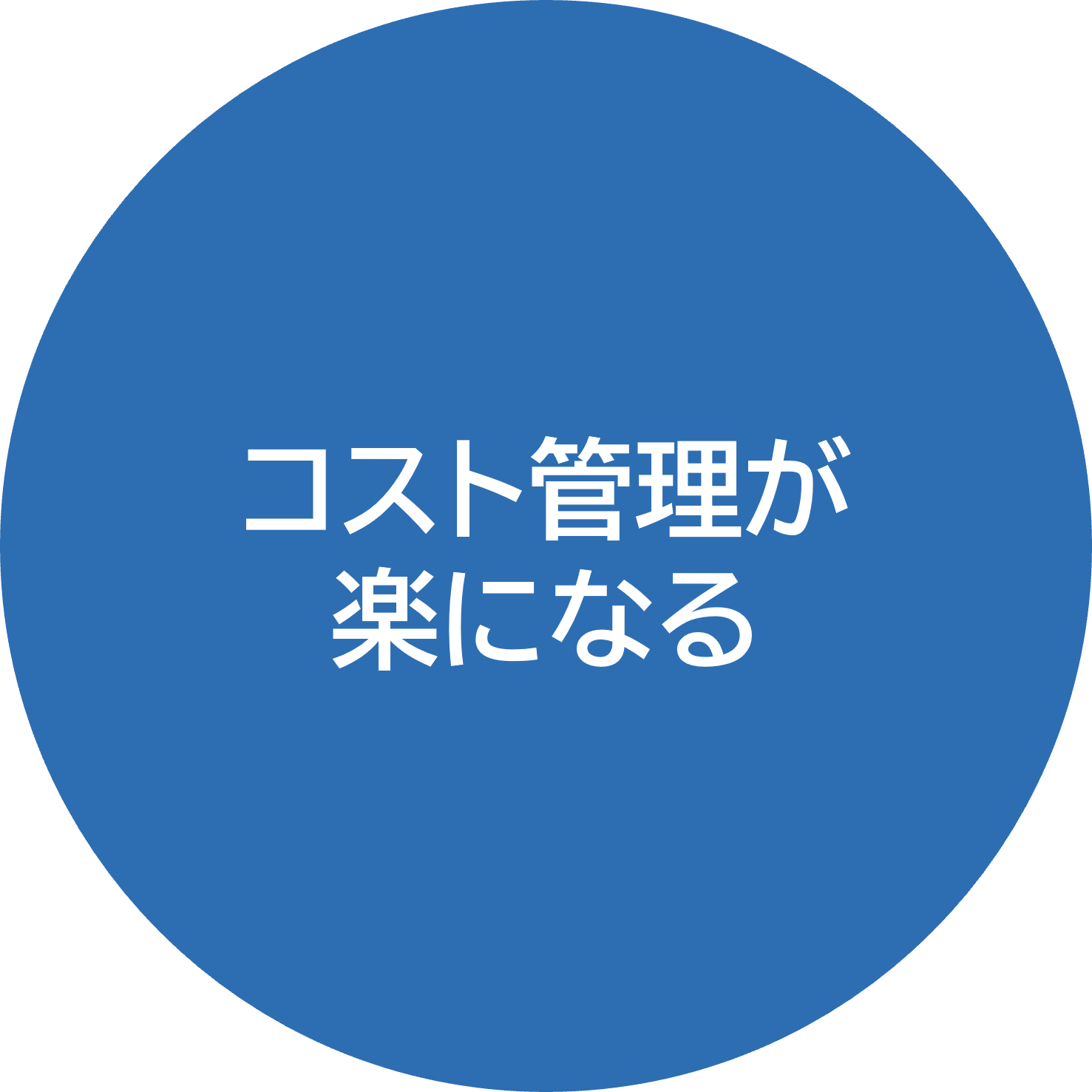 コスタ管理が楽になる