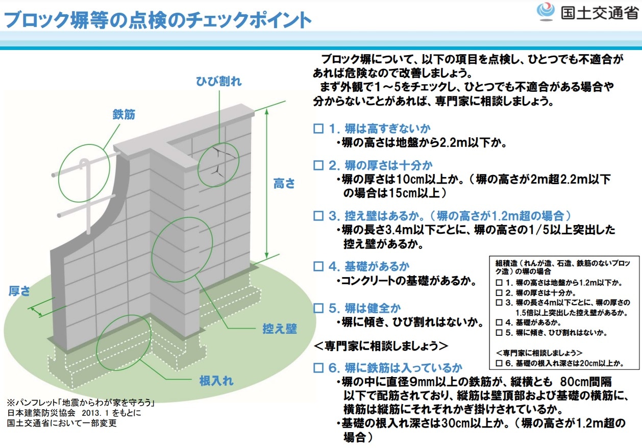 altテキスト