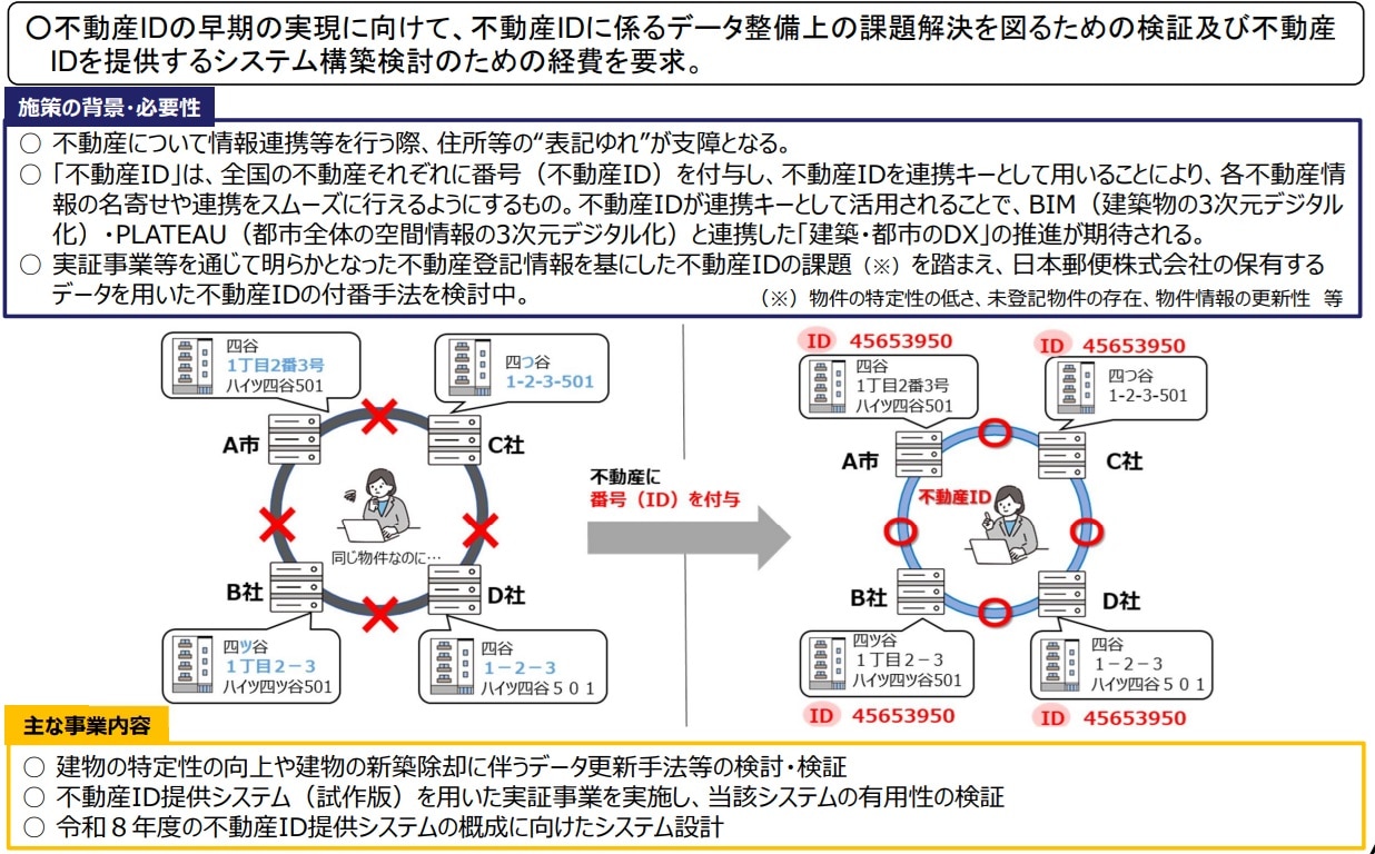 altテキスト