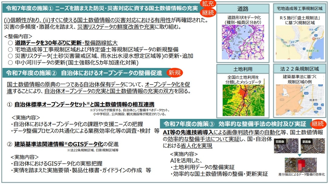 altテキスト