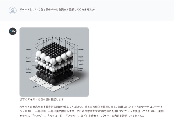 白黒のボールで表現したパケット