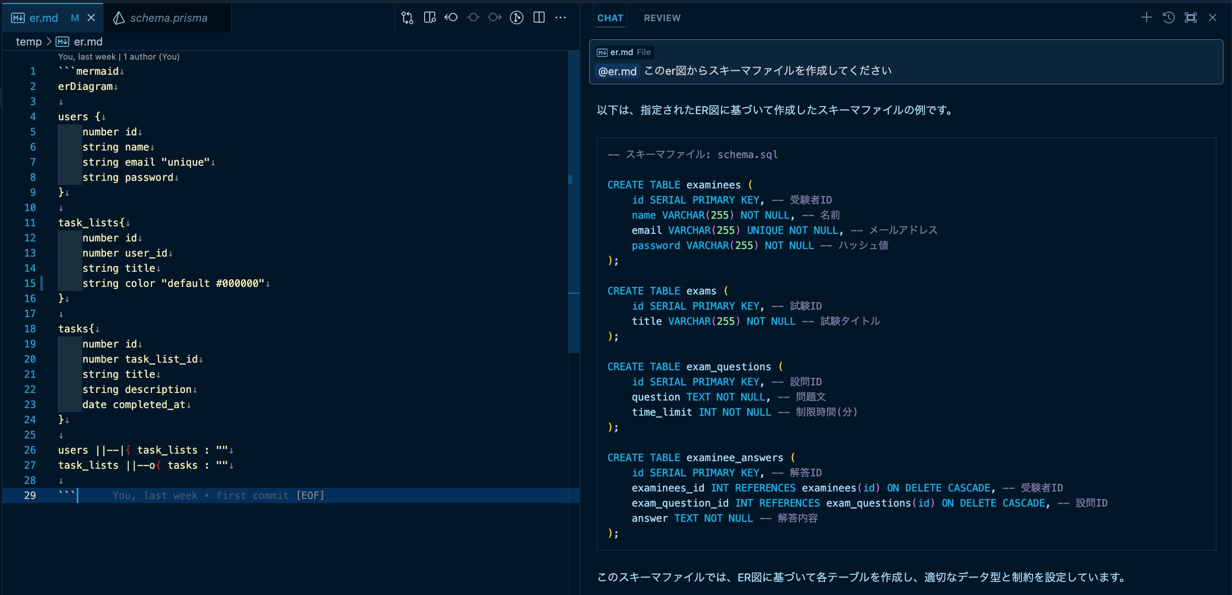 CursorでER図を参照してモデルを自動で作成できる