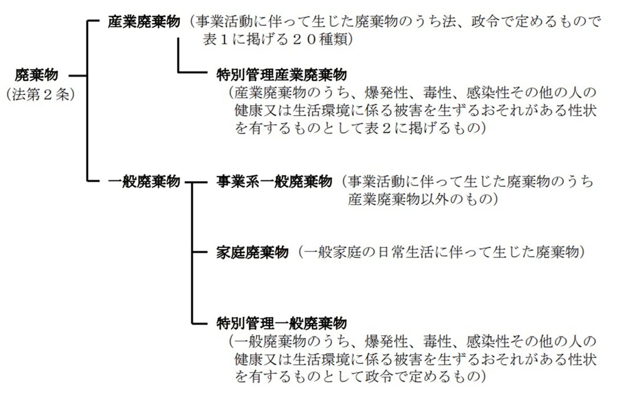 altテキスト