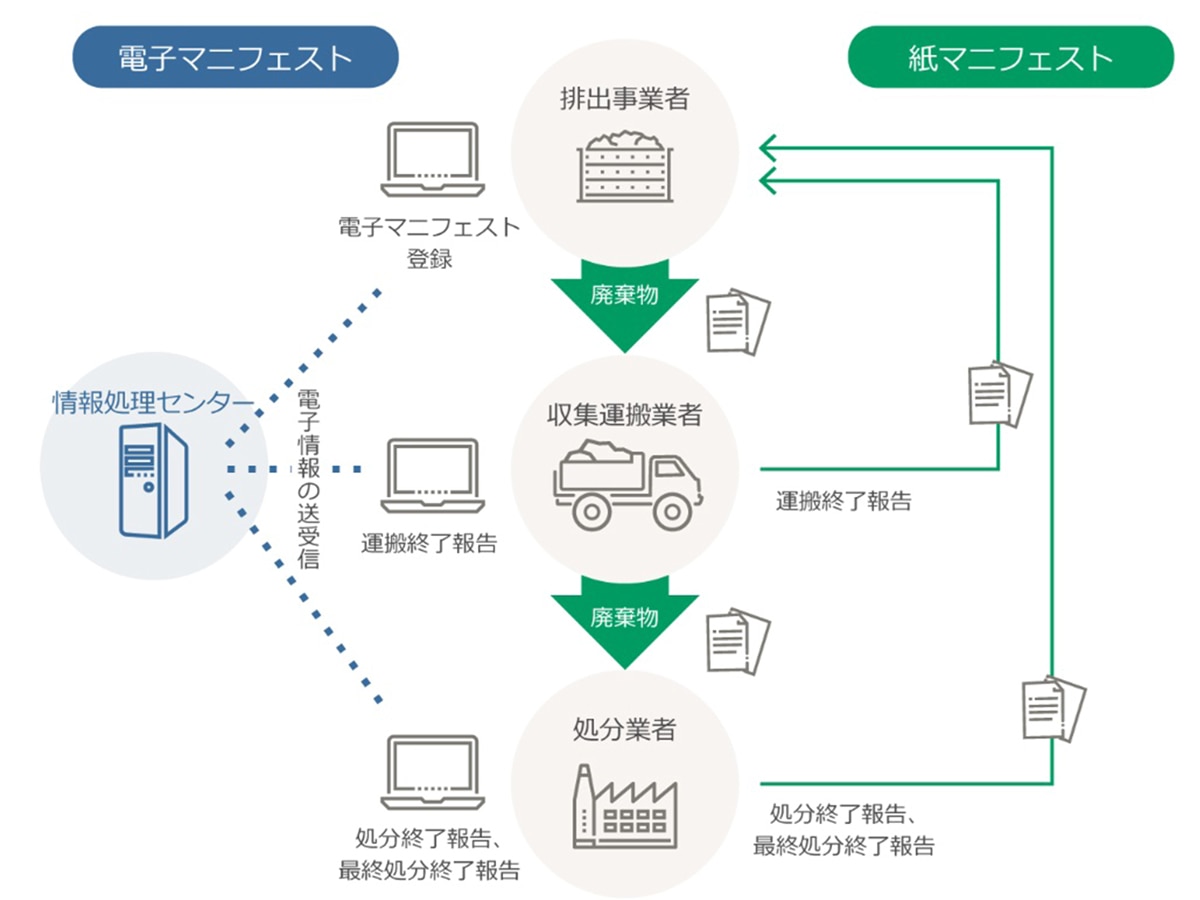 altテキスト