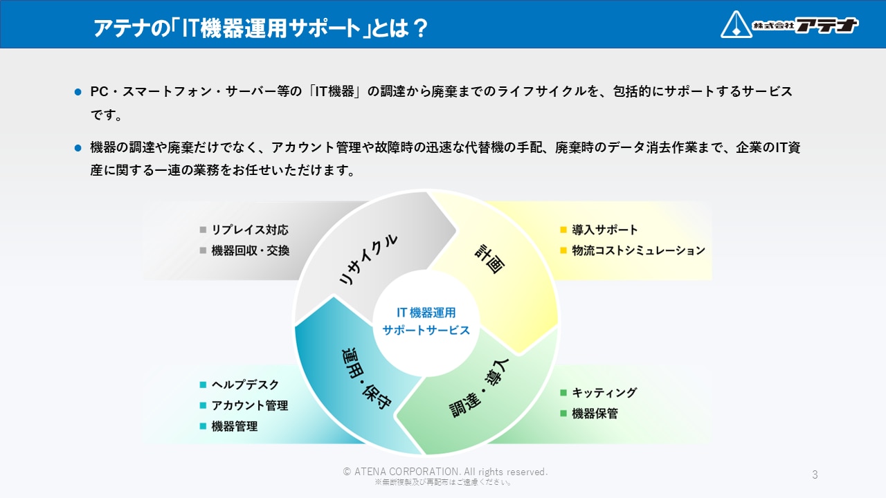株式会社アテナのIT機器運用サポートのダウンロード資料のサンプル①