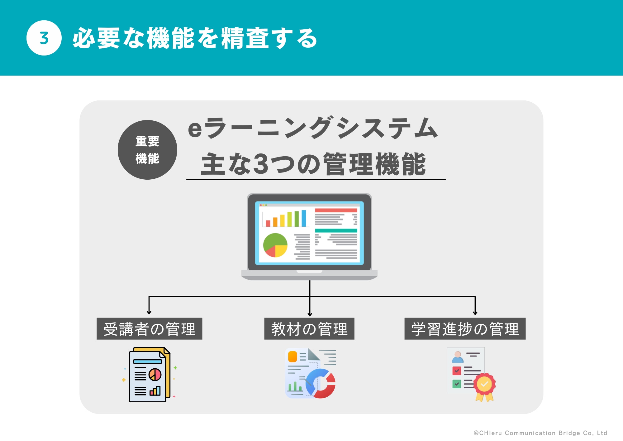 必要な機能を精査する