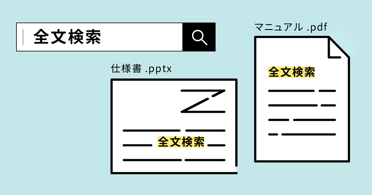 全文検索とは