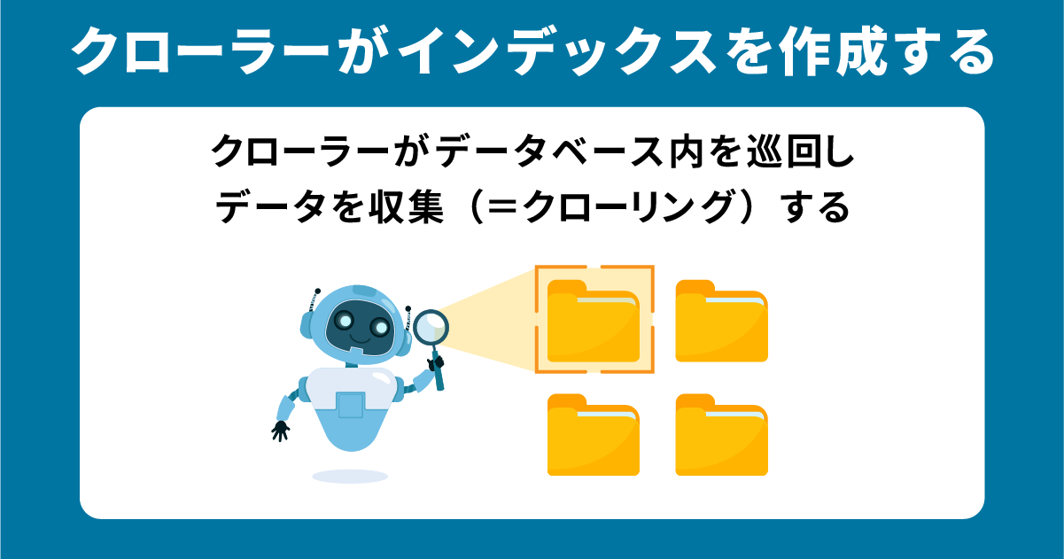 インデックスの作成方法