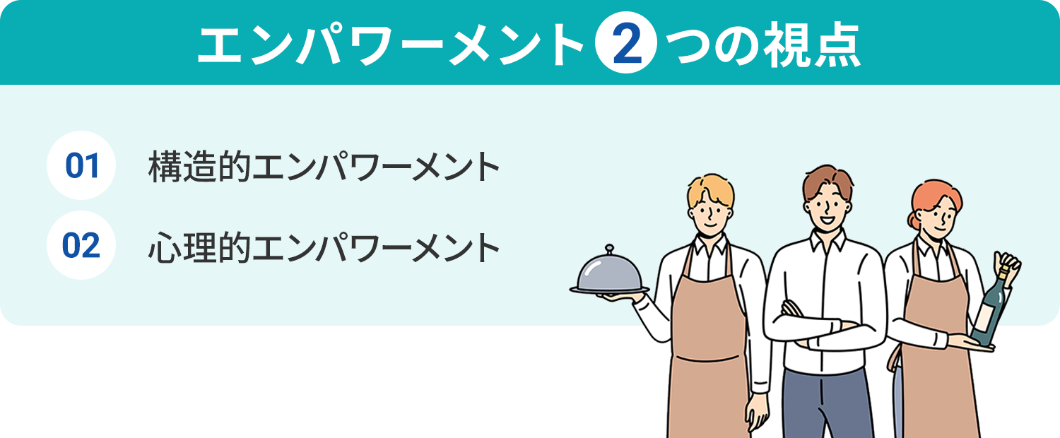 図6：従業員の主体性を引き出す_エンパワーメント2つの視点