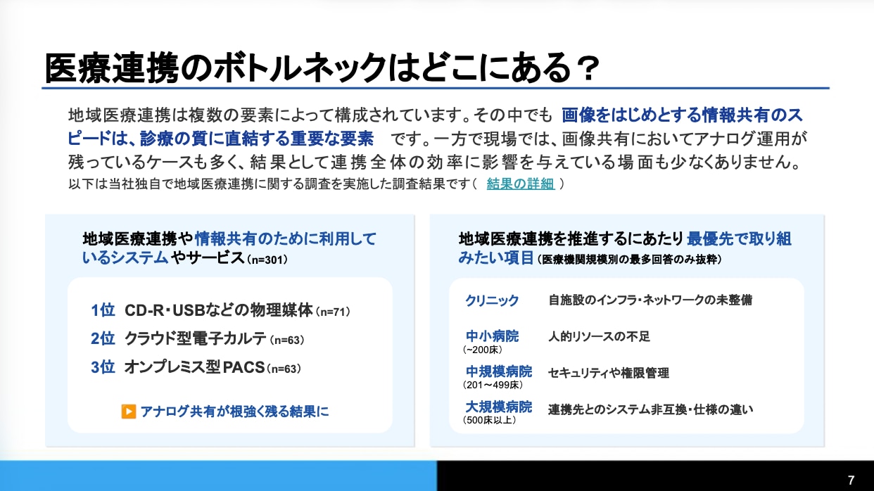医療連携ガイドブック