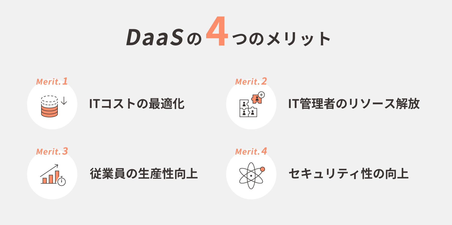 DaaSの4つのメリット