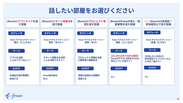 話したい部屋をお選びください