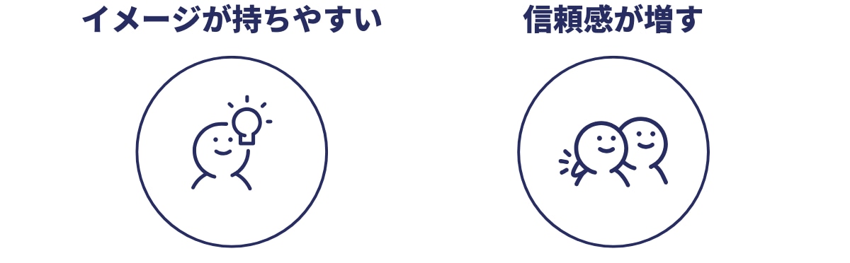 導入事例の効果