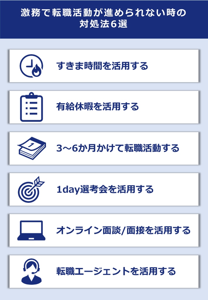 激務で転職活動が進められない時の対処法6選