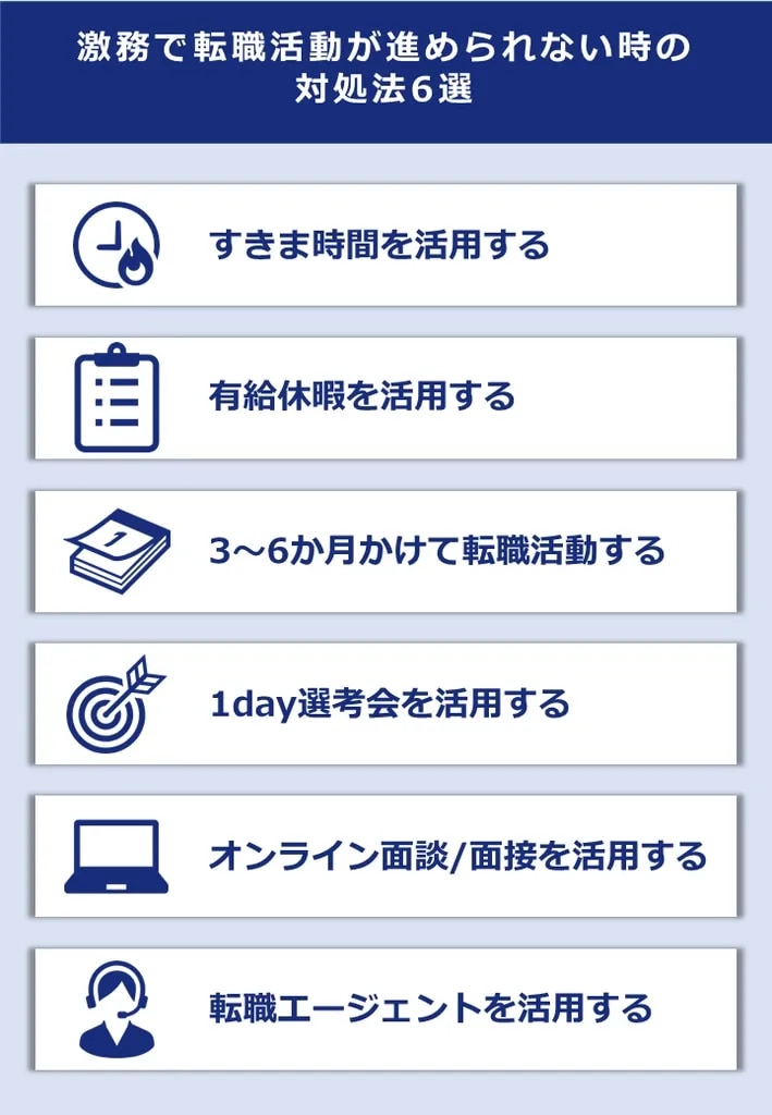 激務で転職活動が進められない時の対処法6選