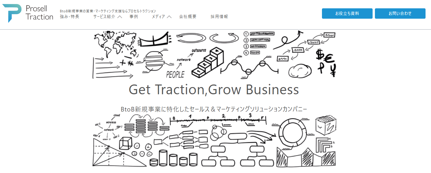 株式会社プロセルトラクション