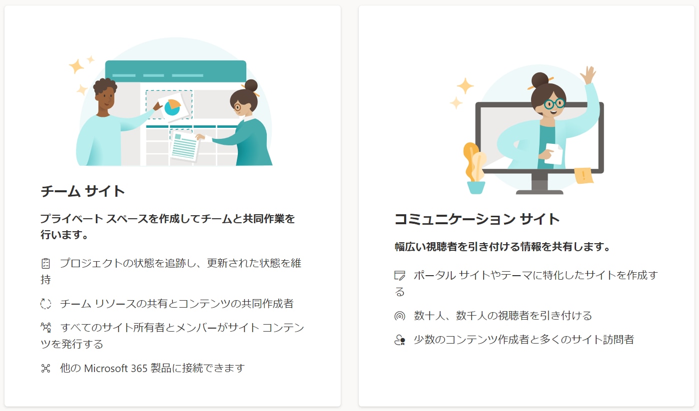 SharePoint チームサイト コミュニケーションサイト