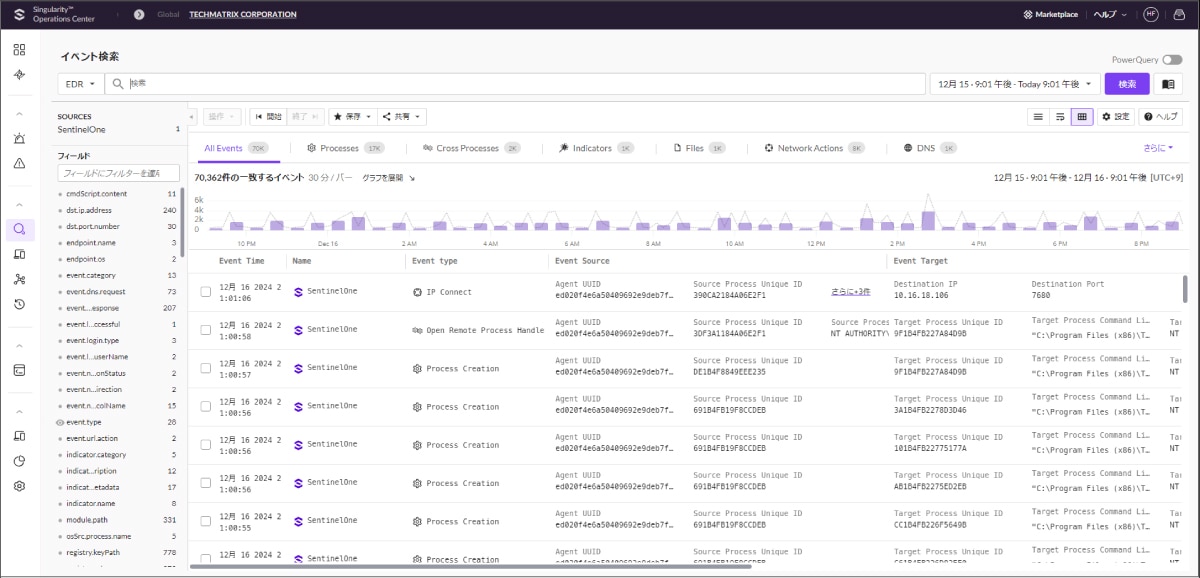 生成AIとセキュリティ　～SentinelOneのPurple AI～ ：SentinelOneのイベント検索機能