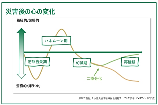 hatayoku88_figure2.