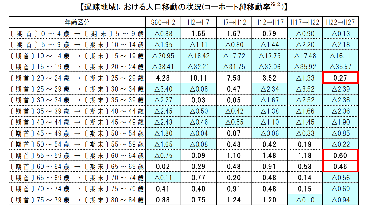 altテキスト