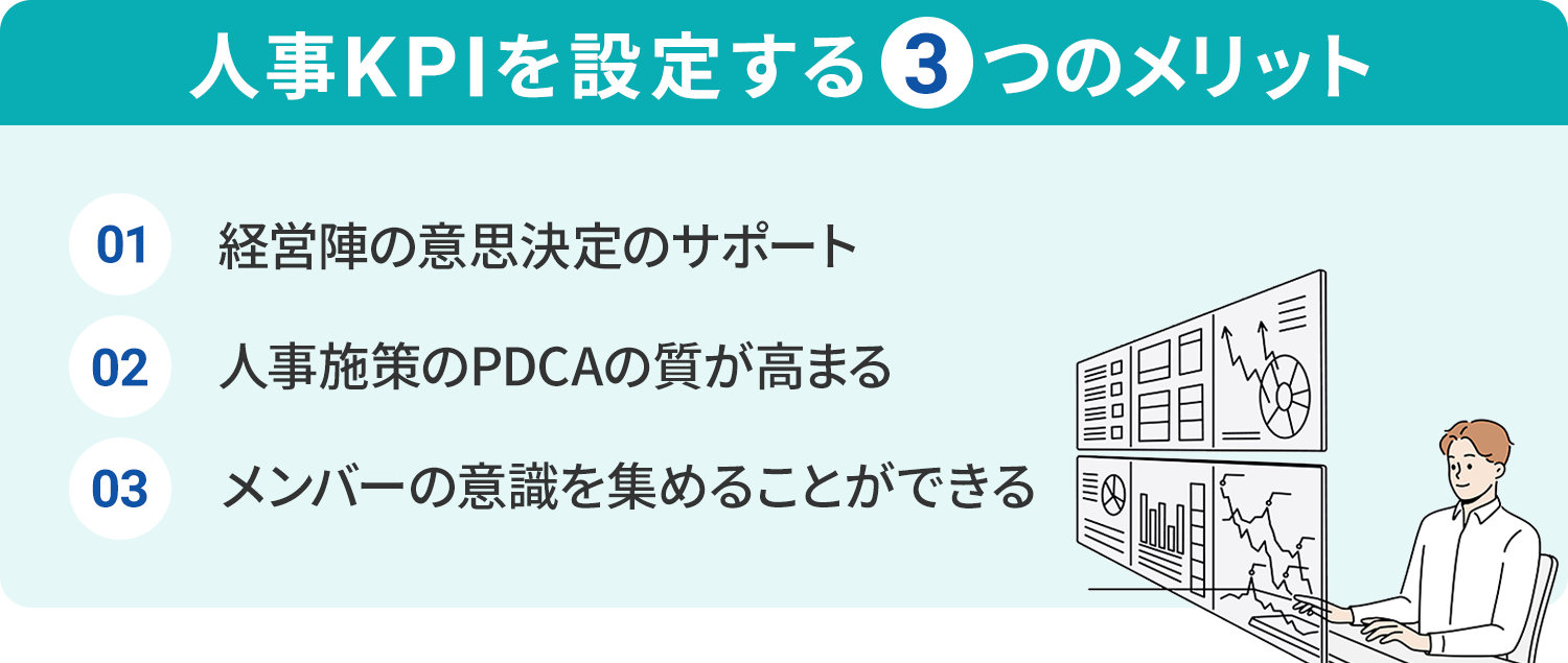 図2：人事KPIを設定する3つのメリット