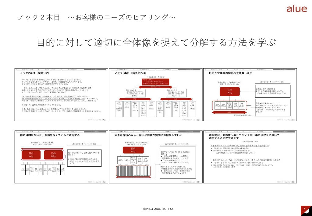 ロジカルシンキング100本ノック入門基礎編