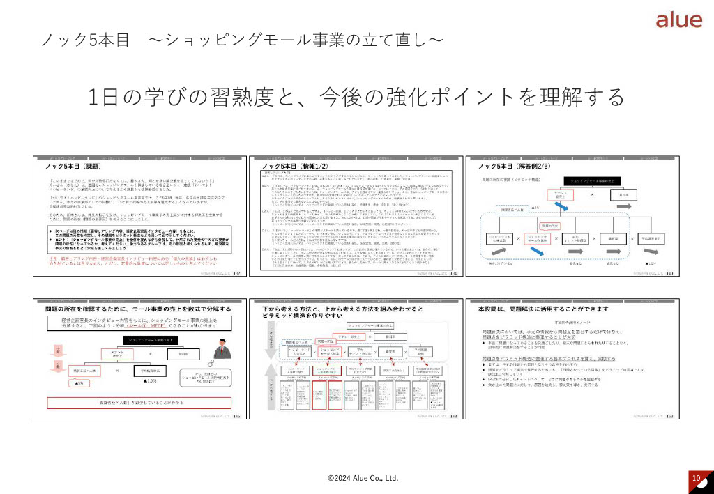 ロジカルシンキング100本ノック入門基礎編