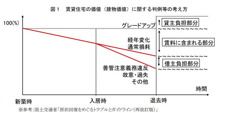 altテキスト