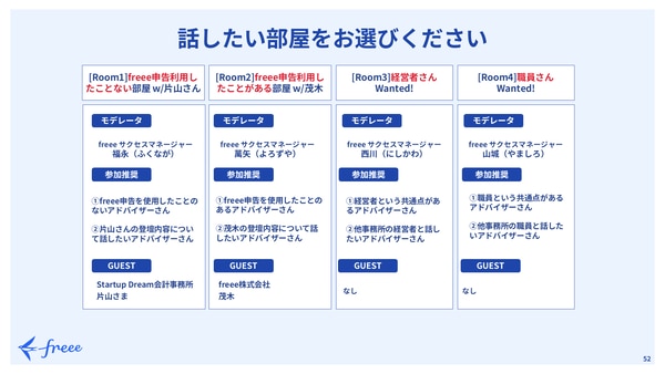 freee Seasonal Meetup 2021年11月｜話したい部屋をお選びください