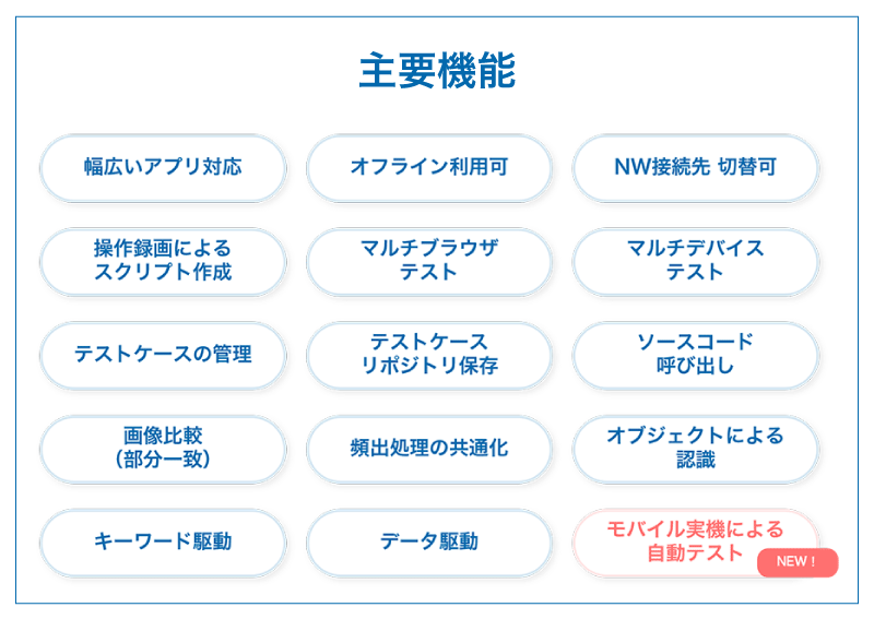 TestArchitectの主要機能