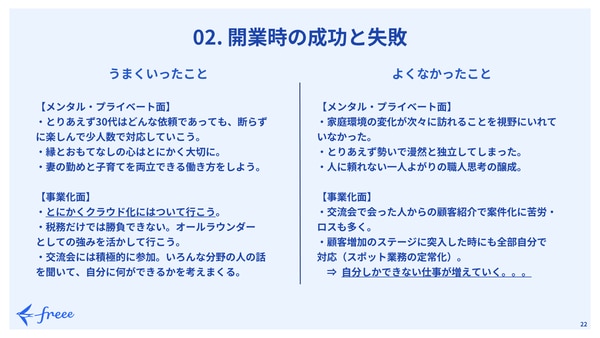 freee Seasonal Meetup 2022年2月｜開業時の成功と失敗