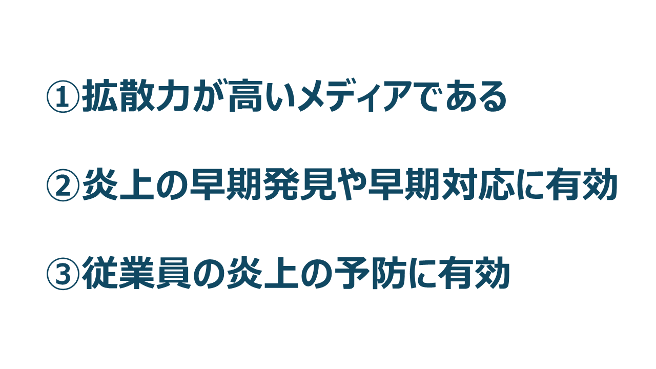 X（旧Twitter）の投稿を監視すべき3つの理由　①拡散力が高いメディアである②炎上の早期発見や早期対応に有効③従業員の炎上の予防に有効