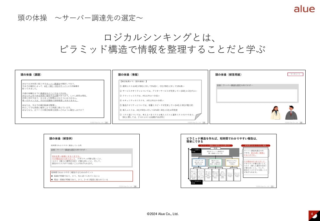 通信×法人営業