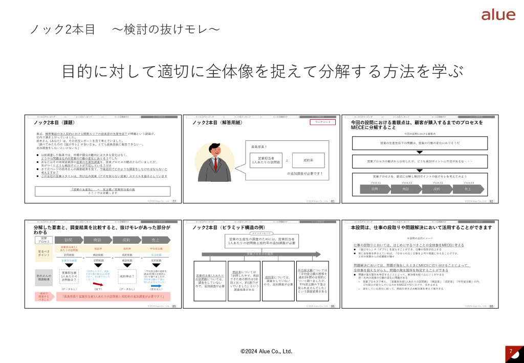 通信×法人営業