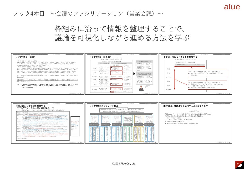 通信×法人営業