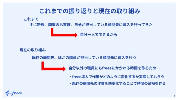 これまでの振り返りと現在の取り組み｜freee Seasonal Meetup 2022年4月