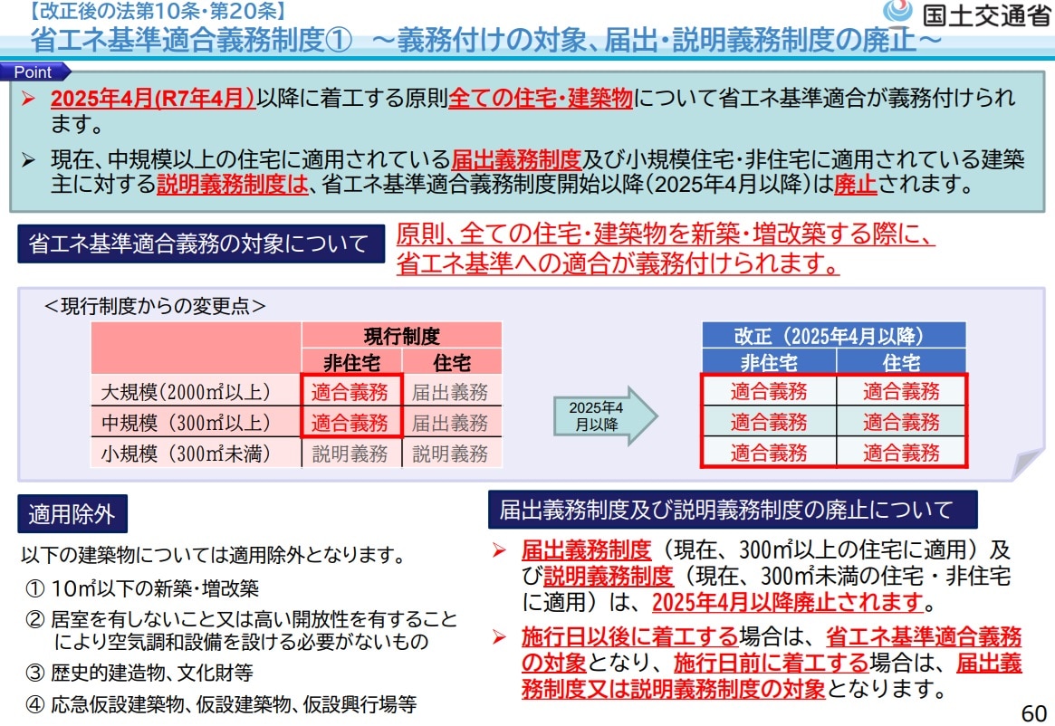 altテキスト