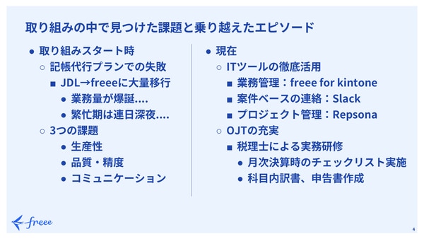 取り組みの中で見つけた課題と乗り越えたエピソード｜freee Seasonal Meetup 2022年5月