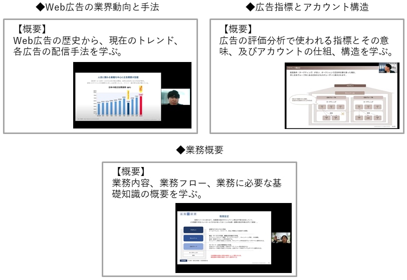 Web広告の業界トレンドや基礎用語など、土台となる知識を学習