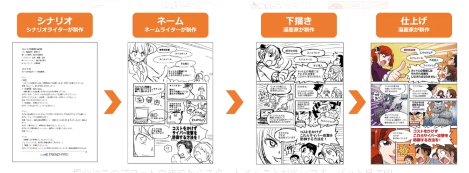 マンガ制作工程参考