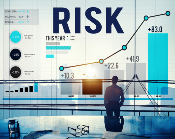 RISK