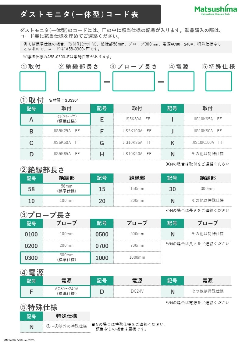 ダストモニタ(一体型)コード表